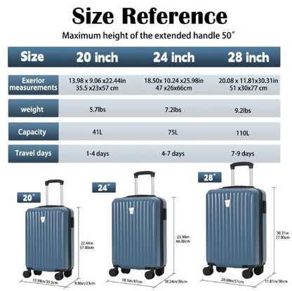 AeroGuard™ – 3-Piece Hardshell Luggage Set with TSA Lock